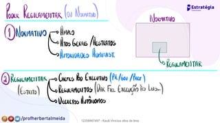 PODER REGULAMENTAR (OU NORMATIVO
) NORMATIVO
?⃝
NORMATIVO → AMPLO
ATOS GERAIS /ABSTRATOS
☐ AUTORIDADES ADMINIST.
↳REGULAMENTAR
②REGULAMENTAR → CHEFES POD.
EXECUTIVO (PR/Gov.
/PREF.
)
(ESTRITO) ¢REGULAMENTOS /DAR FKL ExecuçãoÀs Leis.. .
)
◦ DECRETOS AUTÔNOMOS
12258467497 - Kauã Vinícius silva de lima
 