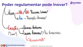 [
REGRA→ HÃ %"""" ↳"""
"
↳Pode→
"
OBRIGAÇÕES DERIVADAS"
☐
EXCEÇÕES → DECRETOS AUTÔNOMOS
(
"
Inovar"
)
↳LACUNAS PROPOSITAIS"
/REG.
AUTORIZADOS
↳"
DesLEGALIZAÇÃO
"
12258467497 - Kauã Vinícius silva de lima
 