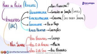 PODER DE POLICÍA (ATRIBUTOS
)
[
Quem FISCALIZAR?
☐ DISCRICIONARIEDADE → CONTEÚDO DA SANÇÃO (LIMITES)
(☐
ATRIBUTOS AUTOEXECUTORIEDADE → EXECUTAR (SEM ORDEM JUDICIAL)
↳ ↳ERCIBILIDADE → USO DA FORÇA
(DAC) ASPECTO NEGATIVO → LIMITAÇÕES
[
ATOS VINCULADOS→ LICENÇA
NEM SEMPRE →ATOS IÕ SÃO AUTOC-✗c-c.→ MULTA
↳ATOS IÕSÃO Gere.
→ Atos NEGOCIAIS
12258467497 - Kauã Vinícius silva de lima
 