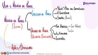 Uso e ABUSO DE PODER ◦
"
them"
/FORA DAS COMPETÊNCIAS
ABUSO De Poder
#"" de
PODERÁV. Competência
↳SANÁVEL (REGRA)
FIM DIVERSO → INT.
PUBÍKO
(ILEGAL)
☐egvpg DE PODER
µ.
☐c. FINALIDADE
↳↳"
(Desvio DE FINALIDADE
) ☐ INSANAÚEL
AÇÕES MISSIVAS
12258467497 - Kauã Vinícius silva de lima
 