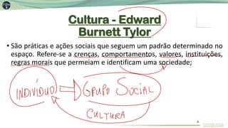 Cultura - Edward
Burnett Tylor
• São práticas e ações sociais que seguem um padrão determinado no
espaço. Refere-se a crenças, comportamentos, valores, instituições,
regras morais que permeiam e identificam uma sociedade;
4
 
