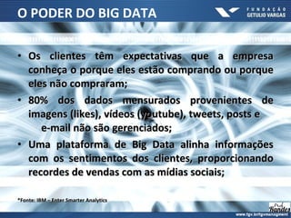 • Os clientes têm expectativas que a empresaOs clientes têm expectativas que a empresa
conheça o porque eles estão comprando ou porqueconheça o porque eles estão comprando ou porque
eles não compraram;eles não compraram;
• 80% dos dados mensurados provenientes de80% dos dados mensurados provenientes de
imagens (likes), vídeos (youtube), tweets, posts eimagens (likes), vídeos (youtube), tweets, posts e
e-mail não são gerenciados;e-mail não são gerenciados;
• Uma plataforma de Big Data alinha informaçõesUma plataforma de Big Data alinha informações
com os sentimentos dos clientes, proporcionandocom os sentimentos dos clientes, proporcionando
recordes de vendas com as mídias sociais;recordes de vendas com as mídias sociais;
*Fonte: IBM – Enter Smarter Analytics*Fonte: IBM – Enter Smarter Analytics
O PODER DO BIG DATA
 