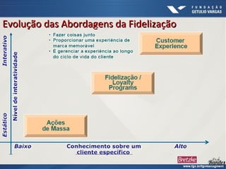 Evolução das Abordagens da FidelizaçãoEvolução das Abordagens da Fidelização
 