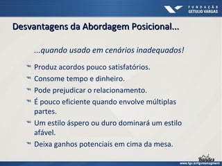 Desvantagens da Abordagem Posicional...
...quando usado em cenários inadequados!







Produz acordos pouco satisfatórios.
Consome tempo e dinheiro.
Pode prejudicar o relacionamento.
É pouco eficiente quando envolve múltiplas
partes.
Um estilo áspero ou duro dominará um estilo
afável.
Deixa ganhos potenciais em cima da mesa.

 