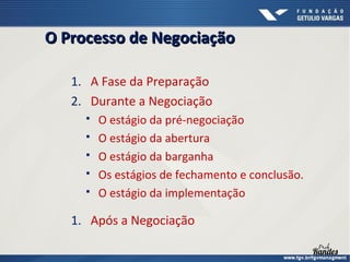 O Processo de Negociação
1. A Fase da Preparação
2. Durante a Negociação






O estágio da pré-negociação
O estágio da abertura
O estágio da barganha
Os estágios de fechamento e conclusão.
O estágio da implementação

1. Após a Negociação

 