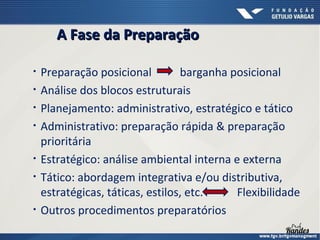 A Fase da Preparação
•
•
•
•

•
•

•

Preparação posicional
barganha posicional
Análise dos blocos estruturais
Planejamento: administrativo, estratégico e tático
Administrativo: preparação rápida & preparação
prioritária
Estratégico: análise ambiental interna e externa
Tático: abordagem integrativa e/ou distributiva,
estratégicas, táticas, estilos, etc.
Flexibilidade
Outros procedimentos preparatórios

 
