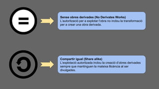 Sense obres derivades (No Derivates Works)
L’autorització per a explotar l’obra no inclou la transformació
per a crear una obra derivada.
Compartir igual (Share alike)
L’explotació autoritzada inclou la creació d’obres derivades
sempre que mantinguen la mateixa llicència al ser
divulgades.
 