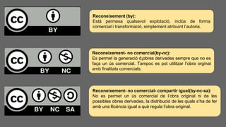Reconeixement (by):
Està permesa qualsevol explotació, inclús de forma
comercial i transformació, simplement atribuint l’autoria.
Reconeixement- no comercial(by-nc):
Es permet la generació d¡obres derivades sempre que no es
faça un ús comercial. Tampoc es pot utilitzar l’obra orginal
amb finalitats comercials.
Reconeixement- no comercial- compartir igual(by-nc-sa):
No es permet un ús comercial de l’obra original ni de les
possibles obres derivades, la distribució de les quals s’ha de fer
amb una llicència igual a què regula l’obra original.
 