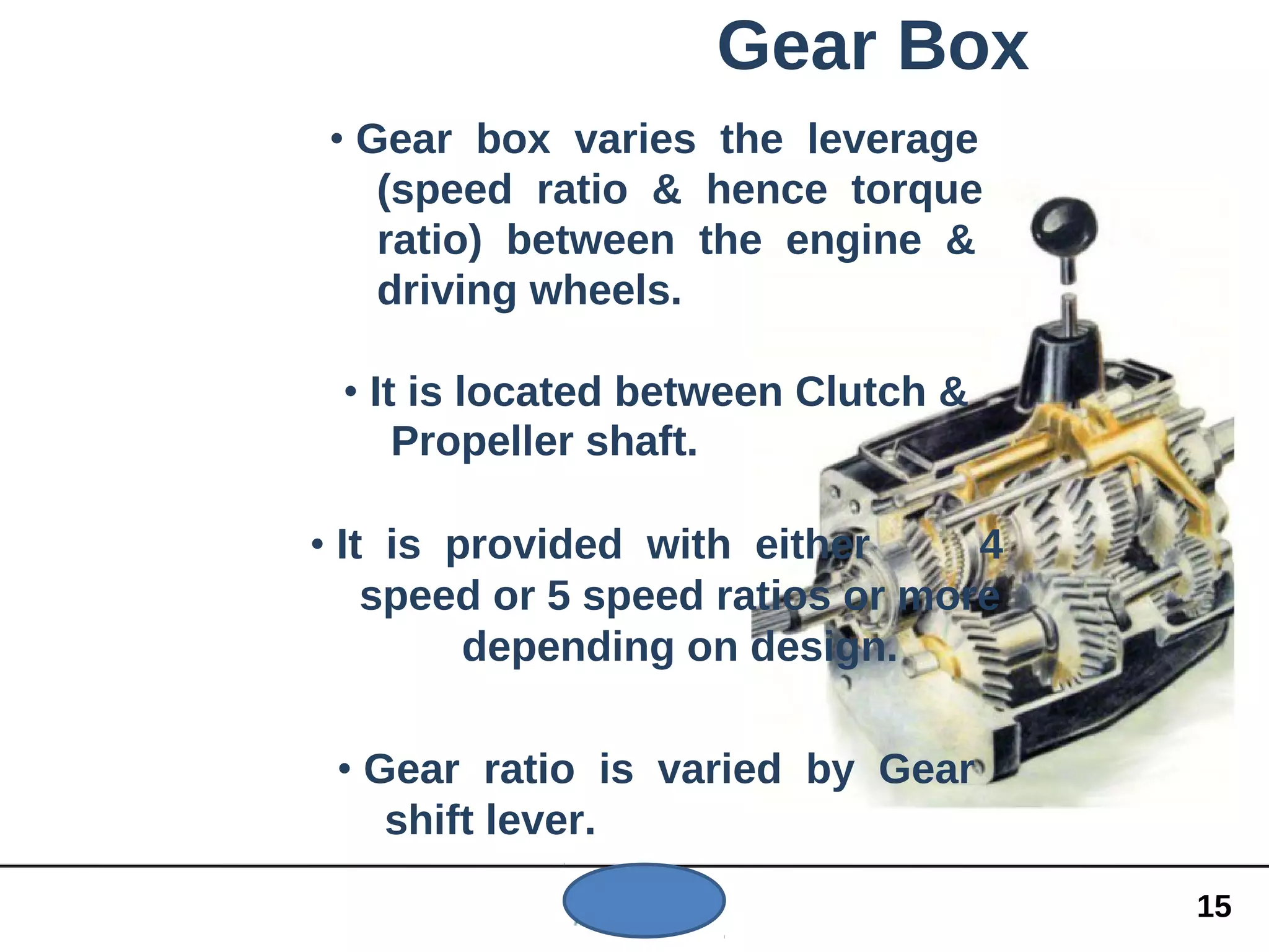 Gear Box
• Gear box varies the leverage
(speed ratio & hence torque
ratio) between the engine &
driving wheels.
• It is located between Clutch &
Propeller shaft.
• It is provided with either 4
speed or 5 speed ratios or more
depending on design.
• Gear ratio is varied by Gear
shift lever.
15
 