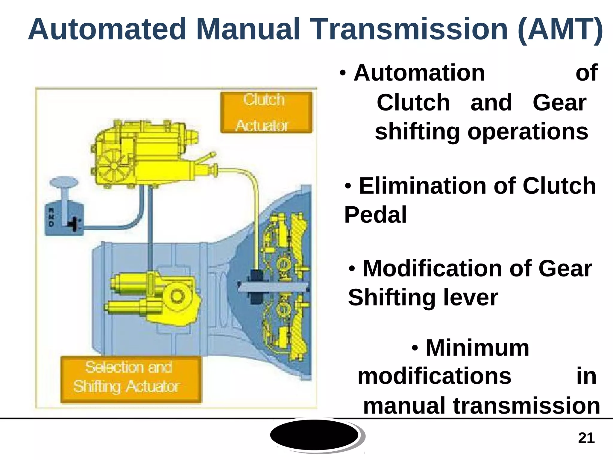 Automated Manual Transmission (AMT)
• Automation of
Clutch and Gear
shifting operations
• Elimination of Clutch
Pedal
• Modification of Gear
Shifting lever
• Minimum
modifications in
manual transmission
21
 