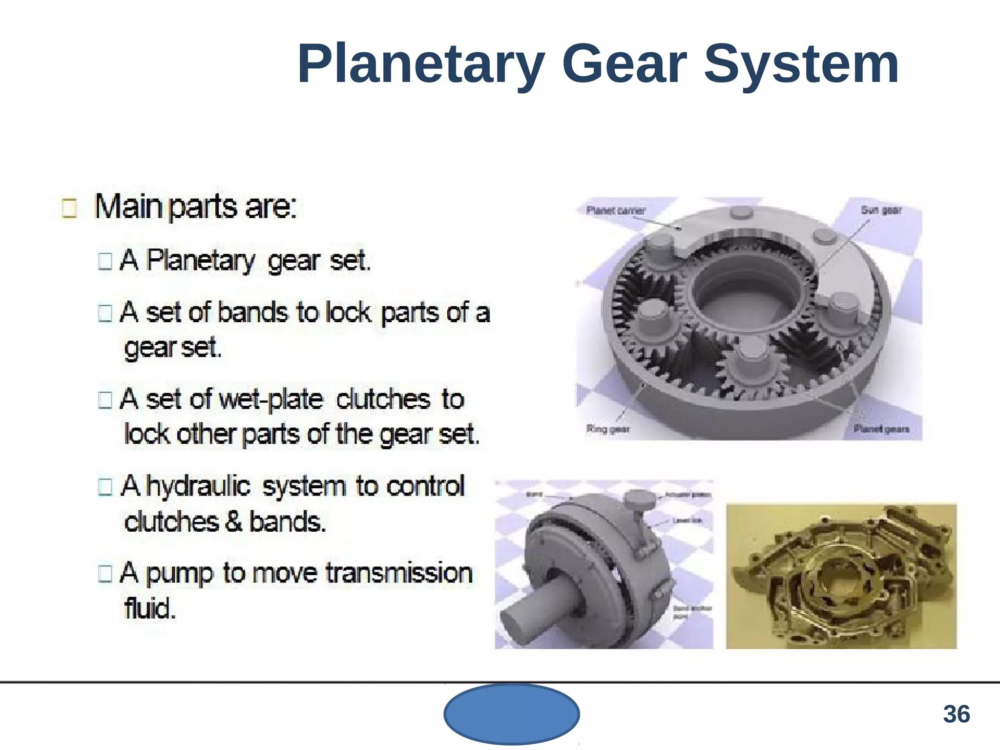 Planetary Gear System
36
 