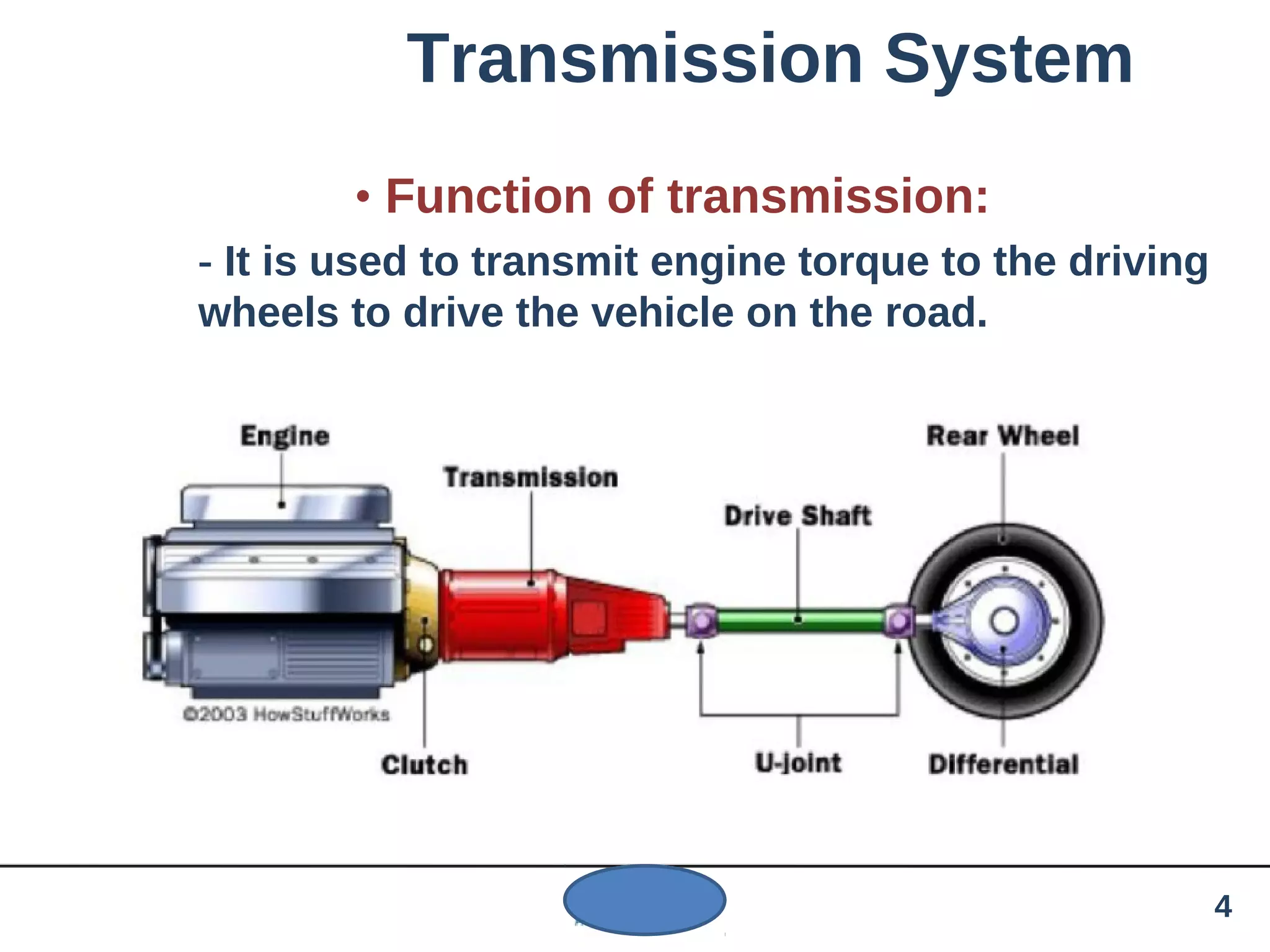 Transmission System
• Function of transmission:
- It is used to transmit engine torque to the driving
wheels to drive the vehicle on the road.
4
 