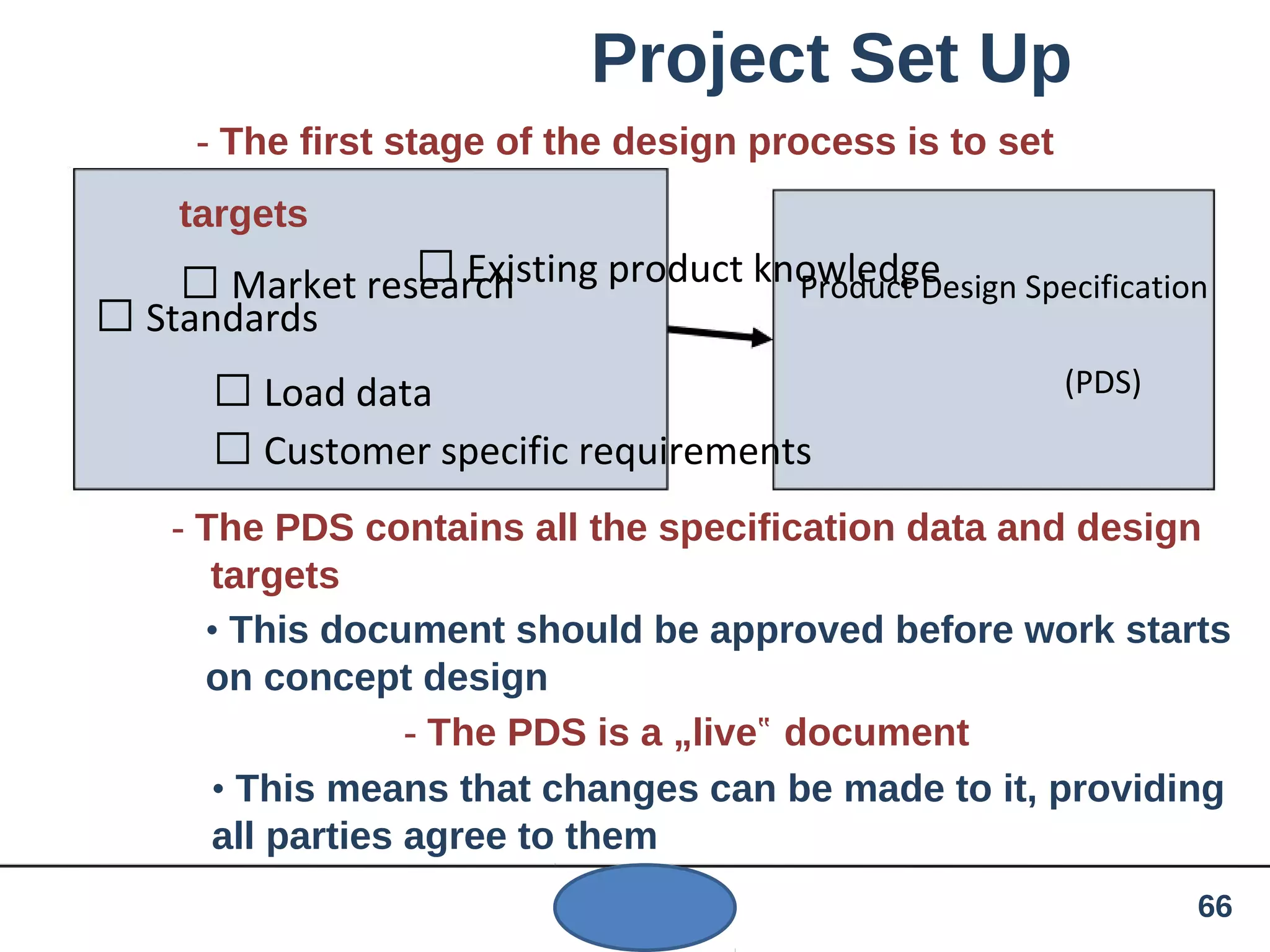 Project Set Up
- The first stage of the design process is to set
targets
 Market research Existing product knowledgeProduct Design Specification
 Standards
 Load data
 Customer specific requirements
(PDS)
- The PDS contains all the specification data and design
targets
• This document should be approved before work starts
on concept design
- The PDS is a „live document‟
• This means that changes can be made to it, providing
all parties agree to them
66
 