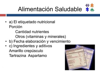 Alimentación Saludable
• a) El etiquetado nutricional
Porción
Cantidad nutrientes
Otros (vitaminas y minerales)
• b) Fecha elaboración y vencimiento
• c) Ingredientes y aditivos
Amarillo crepúsculo
Tartrazina Aspartamo
 