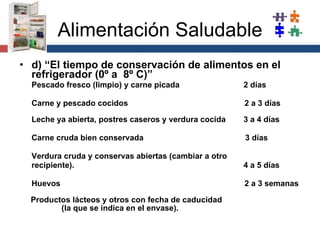 d)   “El tiempo de conservación de alimentos en el refrigerador (0º a  8º C)” Pescado fresco (limpio) y carne picada 2 días Carne y pescado cocidos   2 a 3 días Leche ya abierta, postres caseros y verdura cocida 3 a 4 días Carne cruda bien conservada   3 días Verdura cruda y conservas abiertas (cambiar a otro  recipiente). 4 a 5 días Huevos   2 a 3 semanas  Productos lácteos y otros con fecha de caducidad  (la que se indica en el envase). Alimentación Saludable 