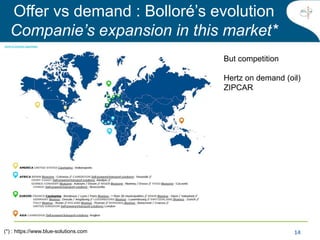14
Offer vs demand : Bolloré’s evolution
Companie’s expansion in this market*
(*) : https://www.blue-solutions.com
But competition
Hertz on demand (oil)
ZIPCAR
 