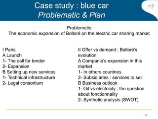 4
Case study : blue car
Problematic & Plan
Problematic
The economic expansion of Bolloré on the electric car sharing market
I Paris
A Launch
1- The call for tender
2- Expansion
B Setting up new services
1- Technical infrastructure
2- Legal consortium
II Offer vs demand : Bolloré’s
evolution
A Companie’s expansion in this
market
1- In others countries
2- Subsidiaries : services to sell
B Business outlook
1- Oil vs electricity : the question
about fonctionnality
2- Synthetic analysis (SWOT)
 