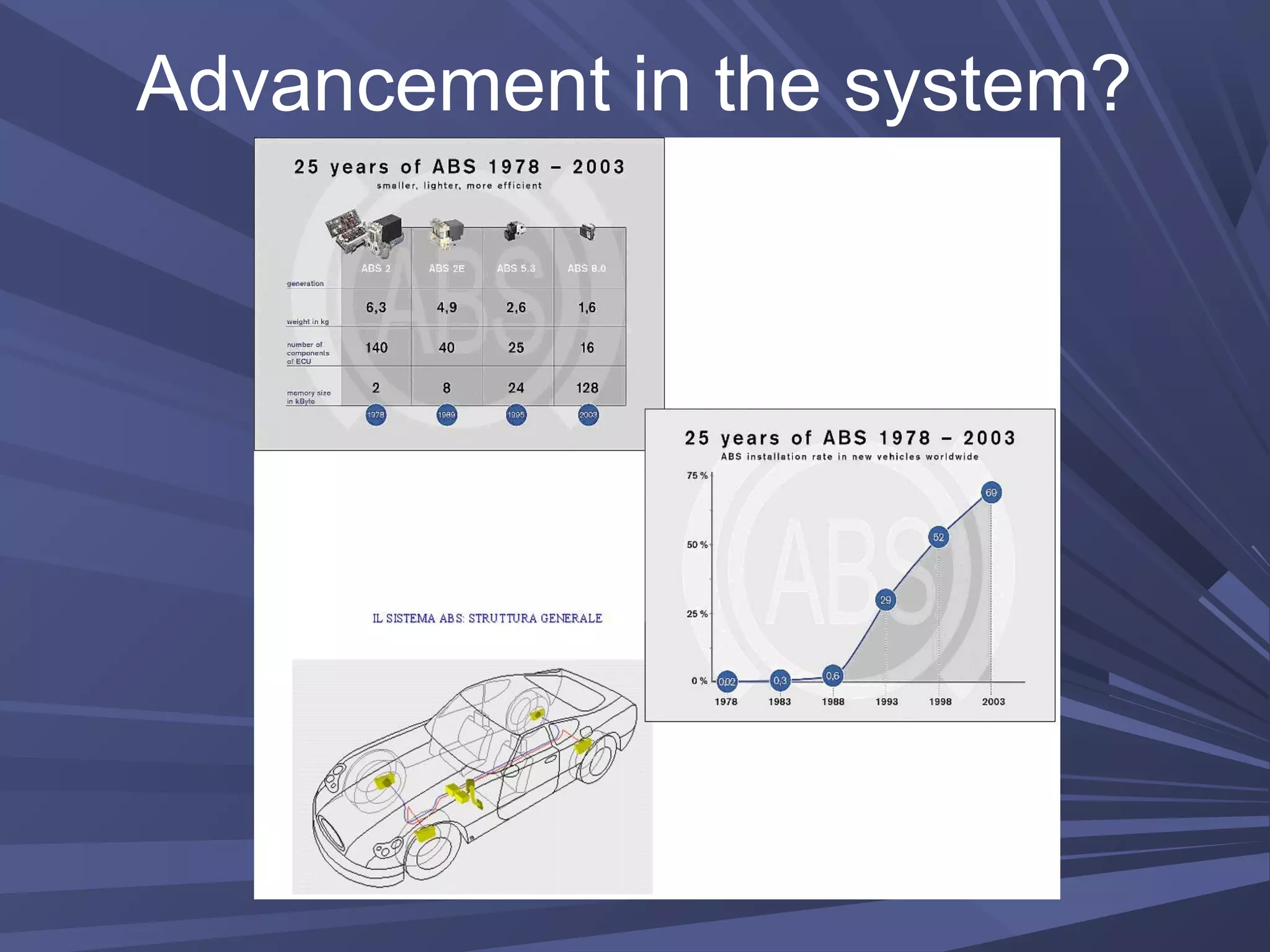 Advancement in the system?
 