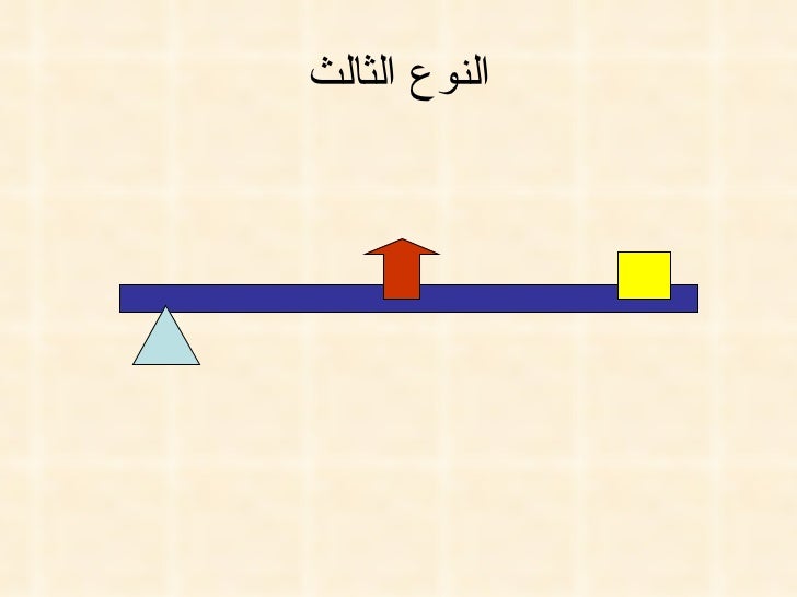 الروافع Ppt Autosaved