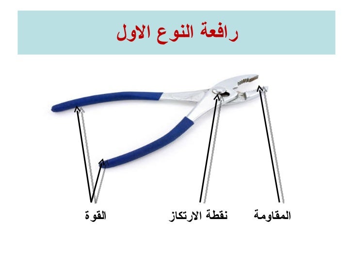 الروافع Ppt Autosaved