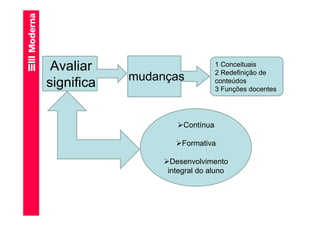 Avaliar                        1 Conceituais
                                2 Redefinição de
            mudanças
significa                       conteúdos
                                3 Funções docentes




                     Contínua

                     Formativa

                  Desenvolvimento
                 integral do aluno
 