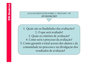 ALGUMAS REFLEXÕES SOBRE O PROCESSO DE
                 AVALIAÇÃO



   1. Quais são as finalidades das avaliações?
              2. O que será avaliado?
         3. Quais os critérios de avaliação?
      4. Como será o processo da avaliação?
5. Como garantir o total acesso dos alunos e da
   comunidade no processo e na divulgação dos
              resultados de avaliação?
 