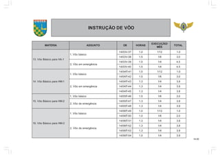 14.00
OÔVEDOÃÇURTSNI
AIRÉTAM OTNUSSA IIO SAROH
/OÃÇUCEXE
SÊM
LATOT
1-AHarapocisáBoôV.31
ocisáboôV.1
73-V30/41 0.1 21/1 0.1
83-V30/41 5.1 6/1 0.3
aicnêgrememeoôV.2
93-V30/41 5.1 4/1 5.4
04-V30/41 5.1 4/1 5.4
1-MHarapocisáBoôV.41
ocisáboôV.1
14-TI40/41 0.1 21/1 0.1
24-TI40/41 5.1 6/1 0.3
aicnêgrememeoôV.2
34-TI40/41 3.1 4/1 9.3
44-TI40/41 3.1 4/1 9.3
54-TI40/41 3.1 4/1 9.3
2-MHarapocisáBoôV.51
ocisáboôV.1 64-TI50/41 5.1 6/1 0.3
aicnêgremeedoôV.2
74-TI50/41 3.1 4/1 9.3
84-TI50/41 3.1 4/1 9.3
3-MHarapocisáBoôV.61
ocisáboôV.1
94-TI60/41 0.1 21/1 0.1
05-TI60/41 0.1 6/1 0.2
aicnêgremeedoôV.2
15-TI60/41 3.1 4/1 9.3
25-TI60/41 3.1 4/1 9.3
35-TI60/41 3.1 4/1 9.3
45-TI60/41 0.1 4/1 9.3
 