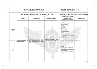 34.00
OBJETIVOS INDIVIDUAIS DE INSTRUÇÃO (OII) ORIENTAÇÃO PARA INTERPRETAÇÃO
SUGESTÕES PARA
TAREFA CONDIÇÃO PADRÃO MÍNIMO OBJETIVOS ASSUNTOS
INTERMEDIÁRIOS
TEMPO ESTIMADO: 13 h
Realizar manobras de vôo
básico no HA-1.
Durante uma missão de vôo no
HA-1, seguindo o previsto no ma-
nual de manobras e no PMV, es-
pecíficos da aeronave.
Ao término da missão, o piloto
deverá atingir o nível proficiên-
cia.
14/03V-37
(HT)
1. Vôo básico.
Executar:
- aproximação de grande ângulo;
- pouso direto;
- decolagem de máxima performance;
- decolagem direta;
- pouso em terreno acidentado e
inclinado.
Executar:
- planejamento da missão;
- inspeção externa;
- partida;
- decolagem vertical;
- vôo pairado;
- táxi;
- decolagem normal;
- circuito de tráfego;
- aproximação normal;
- pouso;
- giros;
- manobras de quadrado;
- desaceleração com e sem
afundamento;
- corte final do motor.
14/03V-38
(HT)
13. VÔO BÁSICO PARA HA-1
 