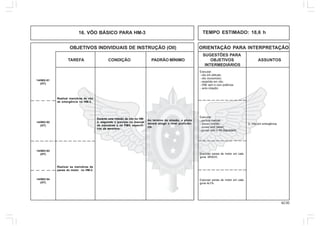 42.00
OBJETIVOS INDIVIDUAIS DE INSTRUÇÃO (OII) ORIENTAÇÃO PARA INTERPRETAÇÃO
SUGESTÕES PARA
TAREFA CONDIÇÃO PADRÃO MÍNIMO OBJETIVOS ASSUNTOS
INTERMEDIÁRIOS
Realizar manobras de vôo
de emergência no HM-3.
Durante uma missão de vôo no HM-
3, seguindo o previsto no manual
de manobras e no PMV, específi-
cos da aeronave.
Ao término da missão, o piloto
deverá atingir o nível proficiên-
cia.
Realizar as manobras de
panes do motor no HM-3.
14/06V-51
(HT)
14/06V-54
(HT)
2. Vôo em emergência.
Executar:
- vôo em altitude;
- vôo monomotor;
- repartida em vôo;
- VNE sem e com potência;
- auto-rotação.
Executar panes de motor em cate-
goria ALFA.
TEMPO ESTIMADO: 18,6 h16. VÔO BÁSICO PARA HM-3
14/06V-53
(HT)
14/06V-52
(HT)
Executar:
- partida manual;
- pouso corrido;
- pouso sem pedal;
- pouso com o PA degradado.
Executar panes de motor em cate-
goria BRAVO.
 