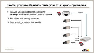 Protect your investement – reuse your existing analog cameras

   > An Axis video encoder makes existing                Network
     analog cameras accessible over the network
   > Mix digital and analog cameras
   > Start small, grow with your needs




www.axis.com
 