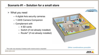 Scenario #1 – Solution for a small store

                                                                                                    Internet
   > What you need
             – 4 digital Axis security cameras
             – 1 AXIS Camera Companion
             – Complement with
                 – 4 SD cards
                 – Switch (if not already installed)
                 – Router* (if not already installed)




                                                                            Other combinations possible
 *The router only necessary if wireless and/or remote access is requested
www.axis.com
 