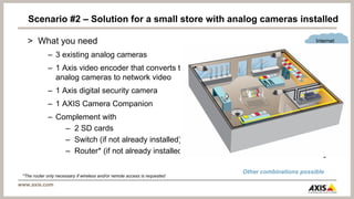 Scenario #2 – Solution for a small store with analog cameras installed

   > What you need                                                                                  Internet

             – 3 existing analog cameras
             – 1 Axis video encoder that converts the
               analog cameras to network video
             – 1 Axis digital security camera
             – 1 AXIS Camera Companion
             – Complement with
                 – 2 SD cards
                 – Switch (if not already installed)
                 – Router* (if not already installed)

                                                                            Other combinations possible
 *The router only necessary if wireless and/or remote access is requested

www.axis.com
 