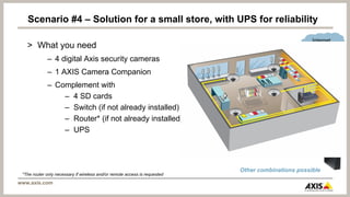 Scenario #4 – Solution for a small store, with UPS for reliability

                                                                                                    Internet
   > What you need
             – 4 digital Axis security cameras
             – 1 AXIS Camera Companion
             – Complement with
                 – 4 SD cards
                 – Switch (if not already installed)
                 – Router* (if not already installed)
                 – UPS




                                                                            Other combinations possible
 *The router only necessary if wireless and/or remote access is requested
www.axis.com
 