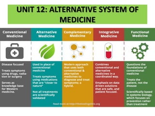 UNIT 12: ALTERNATIVE SYSTEM OF
MEDICINE
 