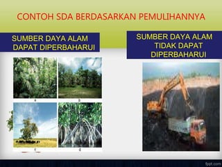 CONTOH SDA BERDASARKAN PEMULIHANNYA
SUMBER DAYA ALAM
DAPAT DIPERBAHARUI
SUMBER DAYA ALAM
TIDAK DAPAT
DIPERBAHARUI
 
