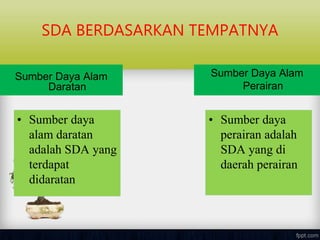 SDA BERDASARKAN TEMPATNYA
• Sumber daya
alam daratan
adalah SDA yang
terdapat
didaratan
Sumber Daya Alam
Daratan
Sumber Daya Alam
Perairan
• Sumber daya
perairan adalah
SDA yang di
daerah perairan
 