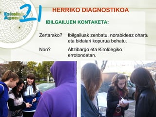 HERRIKO DIAGNOSTIKOA IBILGAILUEN KONTAKETA: Zertarako?  Ibilgailuak zenbatu, norabideaz ohartu eta bidaiari kopurua behatu. Non?  Altzibargo eta Kiroldegiko errotondetan. 