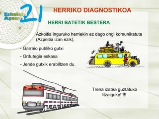 HERRIKO DIAGNOSTIKOA HERRI BATETIK BESTERA Azkoitia inguruko herriekin ez dago ongi komunikatuta (Azpeitia izan ezik).  - Garraio publiko gutxi  - Ordutegia eskasa  - Jende gutxik erabiltzen du.  Trena izatea guztatuko litzaiguke!!!!!  