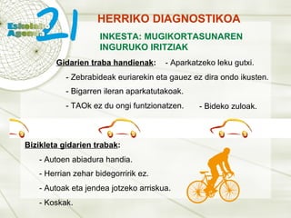 HERRIKO DIAGNOSTIKOA INKESTA: MUGIKORTASUNAREN INGURUKO IRITZIAK Gidarien traba handienak : - Aparkatzeko leku gutxi. - Zebrabideak euriarekin eta gauez ez dira ondo ikusten. - Bigarren ileran aparkatutakoak. - TAOk ez du ongi funtzionatzen. - Bideko zuloak. Bizikleta gidarien trabak : - Autoen abiadura handia. - Herrian zehar bidegorririk ez. - Autoak eta jendea jotzeko arriskua. - Koskak. 