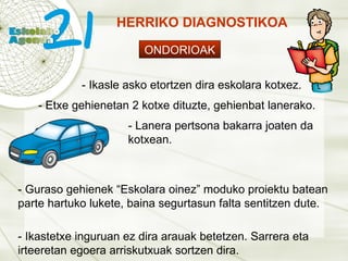 HERRIKO DIAGNOSTIKOA ONDORIOAK - Ikasle asko etortzen dira eskolara kotxez. - Etxe gehienetan 2 kotxe dituzte, gehienbat lanerako. - Lanera pertsona bakarra joaten da kotxean. - Guraso gehienek “Eskolara oinez” moduko proiektu batean parte hartuko lukete, baina segurtasun falta sentitzen dute. - Ikastetxe inguruan ez dira arauak betetzen. Sarrera eta irteeretan egoera arriskutxuak sortzen dira. 