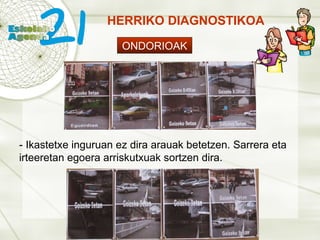 HERRIKO DIAGNOSTIKOA ONDORIOAK - Ikastetxe inguruan ez dira arauak betetzen. Sarrera eta irteeretan egoera arriskutxuak sortzen dira. 