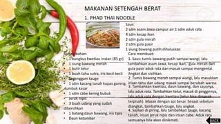 MAKANAN SETENGAH BERAT
1. PHAD THAI NOODLE
Bahan-bahan:
• 1 bungkus kwetiau instan (85 gr)
• 1 siung bawang merah
• 1 butir telur
• 1 buah tahu sutra, iris kecil-kecil
• Segenggam tauge
• 1 sdm kacang tanah kupas goreng,
tumbuk kasar
• 1 sdm cabe kering bubuk
• Jeruk nipis
• 3 buah udang yang sudah
dibersihkan
• 1 batang daun bawang, iris tipis
• Daun ketumbar
Saus:
2 sdm asam Jawa campur air 1 sdm aduk rata
4 sdm kecap ikan
2 sdm gula merah
2 sdm gula pasir
1 siung bawang putih dihaluskan
Cara membuat:
1. Saus: tumis bawang putih sampai wangi, lalu
tambahkan asam Jawa, kecap ikan, gula merah dan
gula pasir aduk rata dan masak sampai mengental.
Angkat dan sisihkan.
2. Tumis bawang merah sampai wangi, lalu masukkan
irisan tahu dan udang masak sampai berubah warna.
3. Tambahkan kwetiau, daun bawang, dan sausnya,
lalu aduk rata. Tambahkan telur, masak di pinggirnya,
lalu aduk rata dengan kwetiau (telur bisa dimasak
terpisah). Masak dengan api besar. Sesaat sebelum
diangkat, tambahkan tauge, lalu angkat.
4. Sajikan di piring, lalu tambahkan tauge, kacang
tanah, irisan jeruk nipis dan irisan cabe. Aduk rata
semuanya bila akan dinikmati. BACK
 