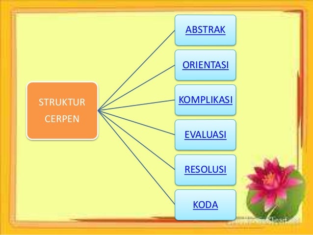 Struktur Cerpen