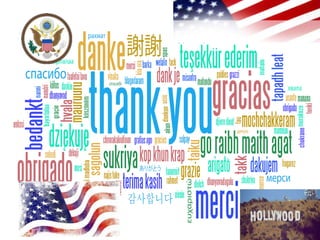 Usa Describing United States of America (Describing by Pictures) | PPTX