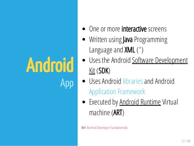 Android Programming Basics