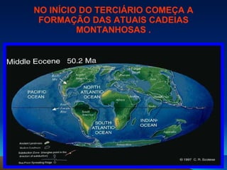 NO INÍCIO DO TERCIÁRIO COMEÇA A FORMAÇÃO DAS ATUAIS CADEIAS MONTANHOSAS . 