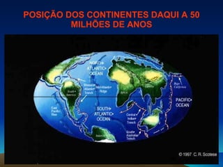 POSIÇÃO DOS CONTINENTES DAQUI A 50 MILHÕES DE ANOS 