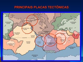 PRINCIPAIS PLACAS TECTÔNICAS 