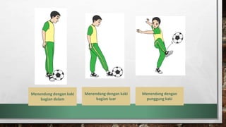 Menendang dengan kaki
bagian dalam
Menendang dengan kaki
bagian luar
Menendang dengan
punggung kaki
 