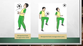 Mengontrol bola
menggunakan dada Mengontrol bola menggunakan paha
 